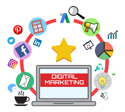 Digital marketing company Nayagarh